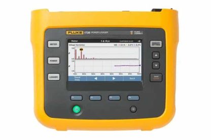 Fluke 1736-EUS Power Logger Repair