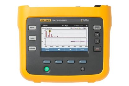 Fluke 1736 Power Logger Repair